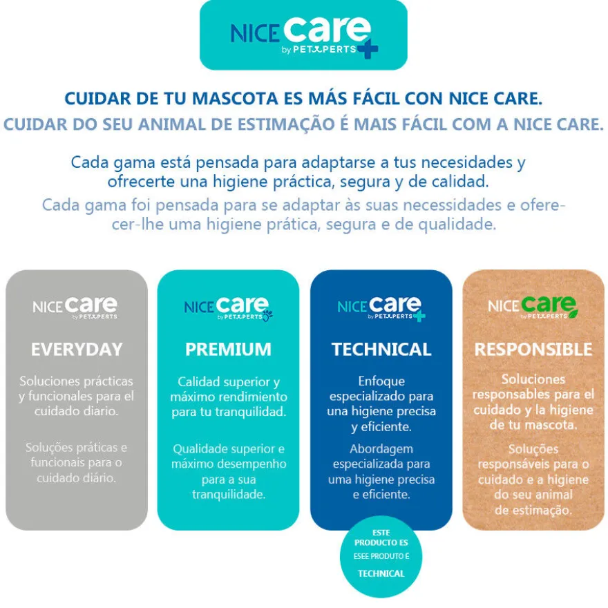 Nice Care Resguardos com carvão ativo para cães