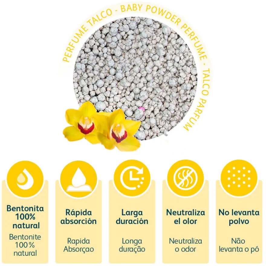 Nova Clean Ultra Areia Aglomerante de Talco para gatos