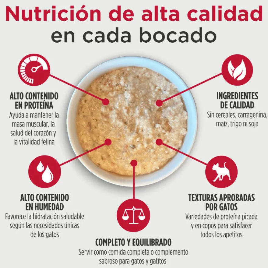 Nulo Comida húmida de Frango e Caranguejo desfiado em lata para gatos
