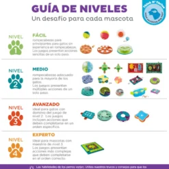 Outward Hound Nina Ottosson Brick Puzzle para cães