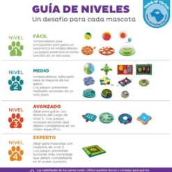 Outward Hound Puppy Lickin' Layers Brinquedo interativo com Snacks para cães