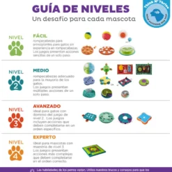 Outward Hound Snuffle n’ Treat Bola Interativa Porta-Snacks para cães