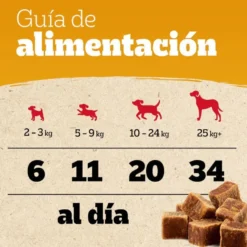 Pedigree Ranchos Biscoitos Cubos de vaca para cães