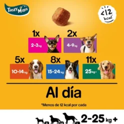 Pedigree Tasty Mini Snacks Sabor Frango e Pato para Cães