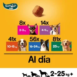 Pedigree Tasty Minis Recompensas Sabor Frango para Cães Cachorros