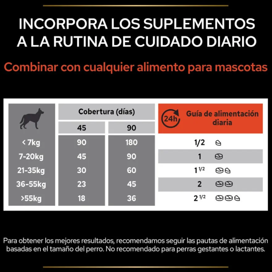 Pro Plan Multivitamin Suplemento para cães