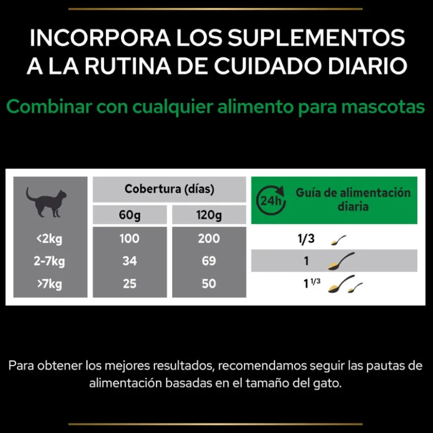 Pro Plan Natural Defences Suplemento para gatos