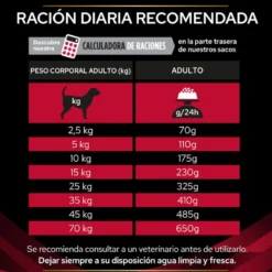 Pro Plan Veterinary Diets CC Cardiocare ração para cães