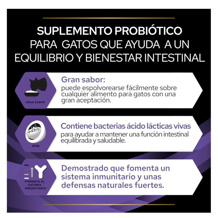 Pro Plan Veterinary Diets FortiFlora Probiótico para gatos