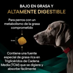 Pro Plan Veterinary Diets Gastrointestinal Low Fat Ração para cães