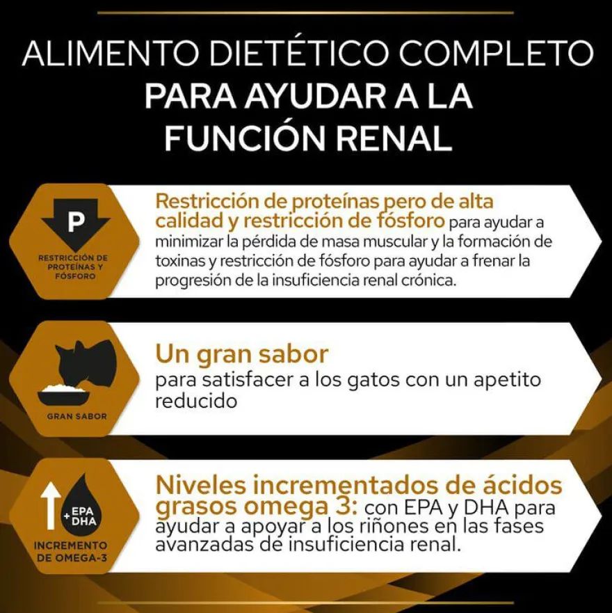 Pro Plan Veterinary Diets Renal Function Alimento húmido de salmão em saqueta para gatos