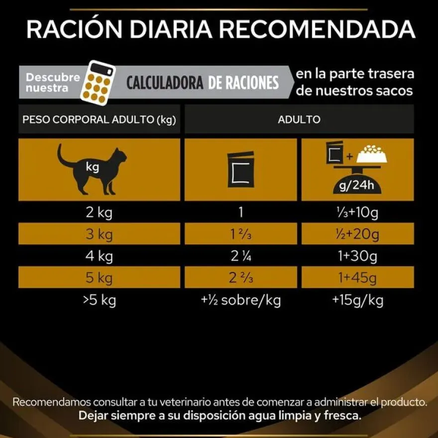 Pro Plan Veterinary Diets Renal Alimento húmido em saquetas para gatos