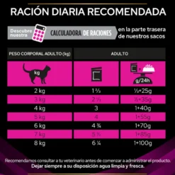 Pro Plan Veterinary Diets St/Ox Urinary Frango em Molho Saquetas para gatos – Multipack 10