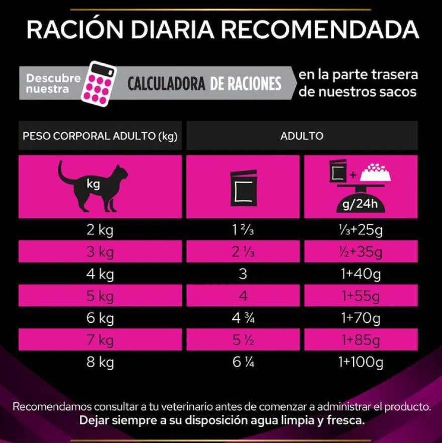 Pro Plan Veterinary Diets UR Salmão saqueta para gatos