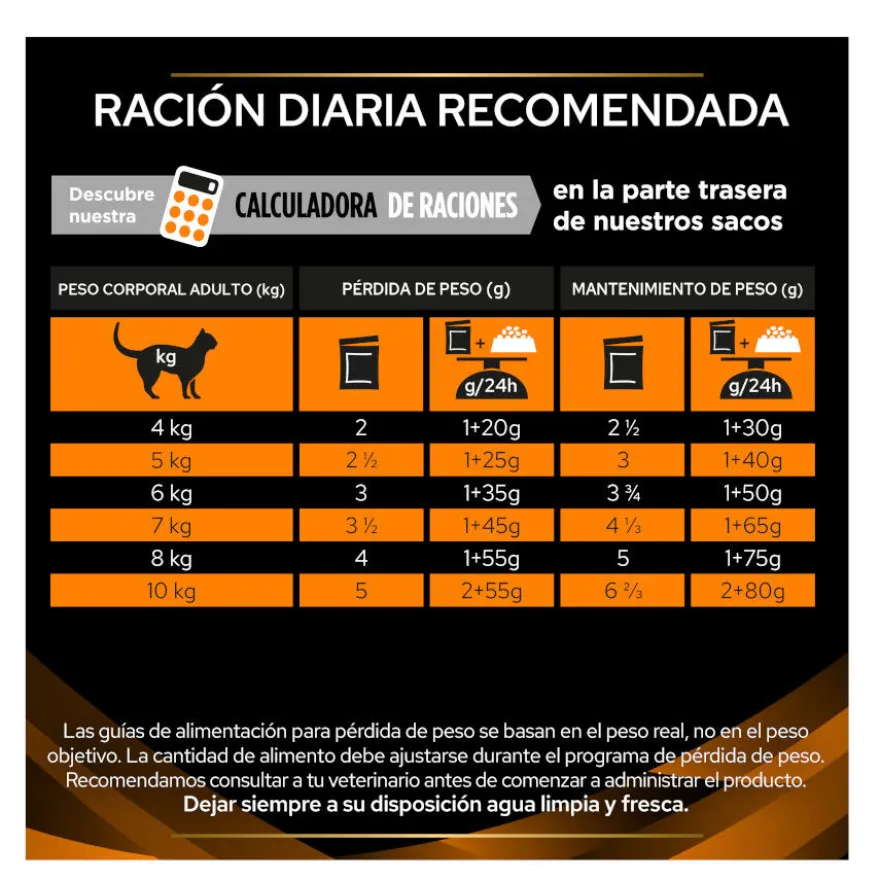 Purina Pro Plan Veterinary Diets Obesity Alimento húmido de frango em saqueta para gatos
