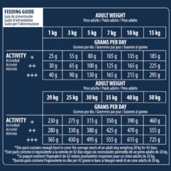 Ração Affinity Advance Borrego e Arroz para cães