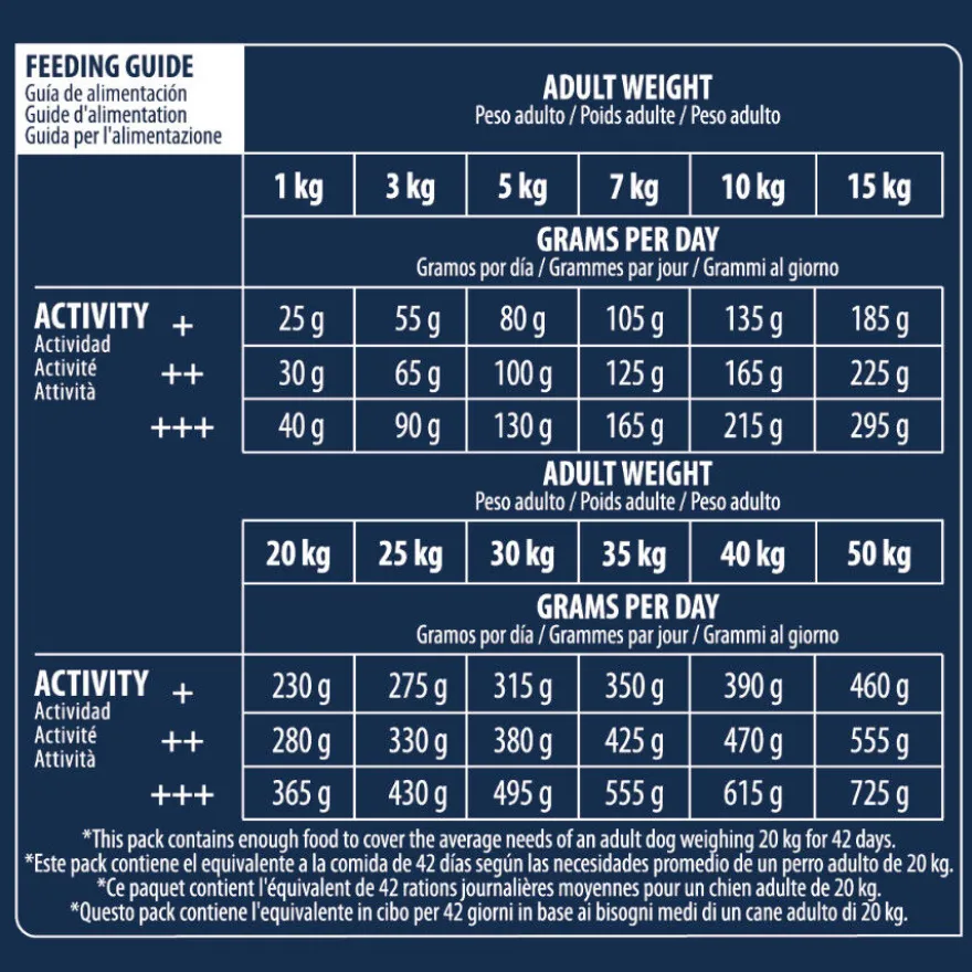 Ração Affinity Advance Borrego e Arroz para cães