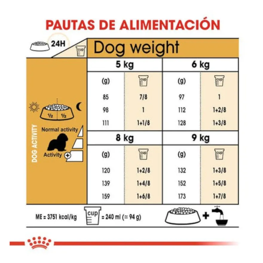 Royal Canin Adult Cavalier King Charles ração para cães