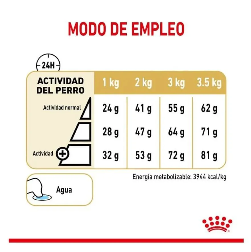 Royal Canin Adult Lulu da Pomerânia ração para cães