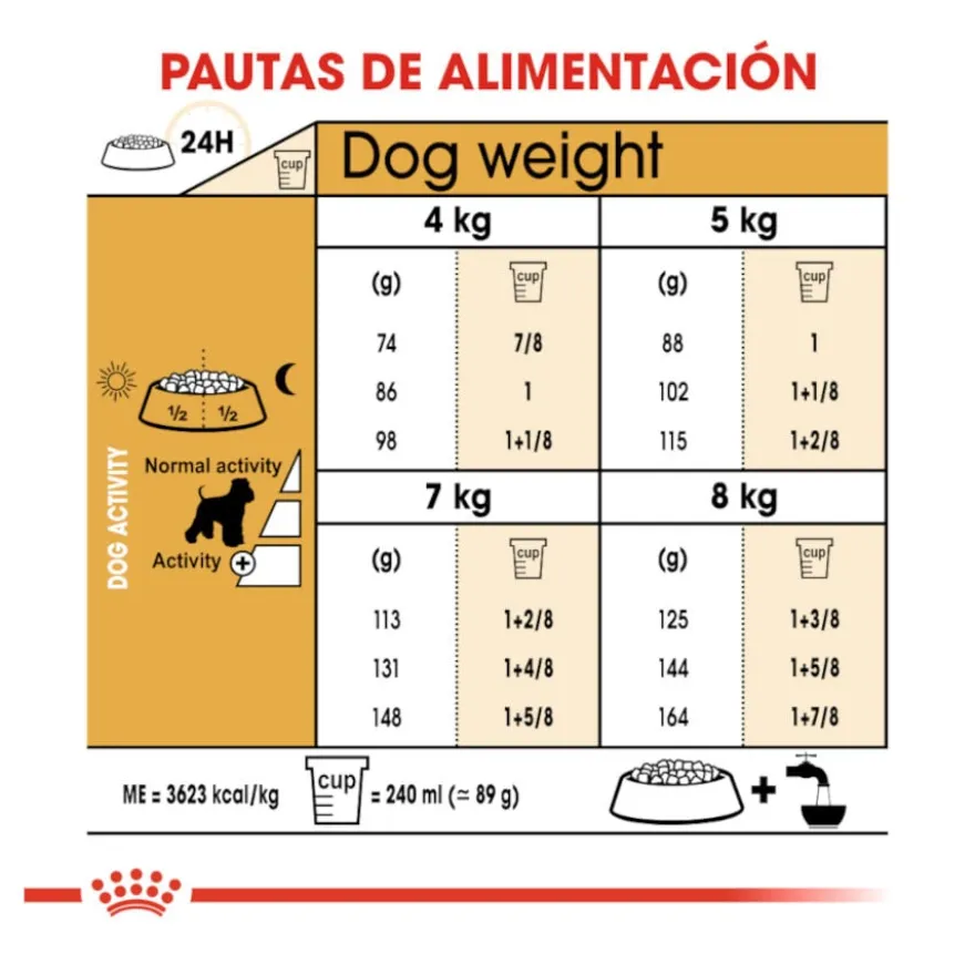 Royal Canin Adult Miniature Schnauzer Ração para cães