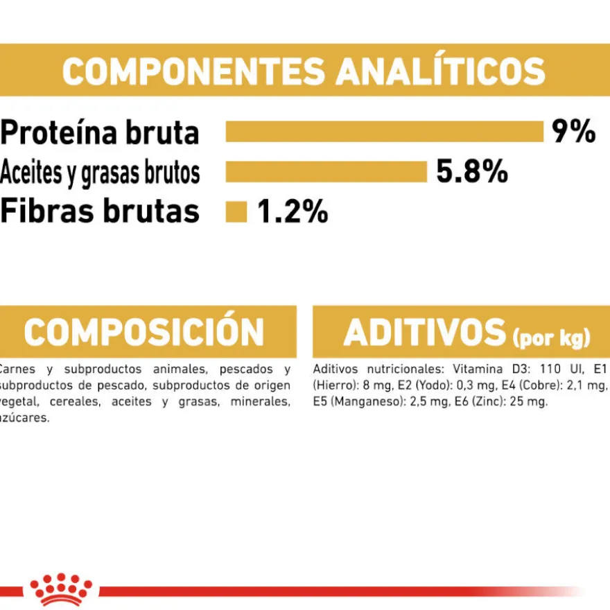 Royal Canin Adult Poodle Patê saqueta para cães