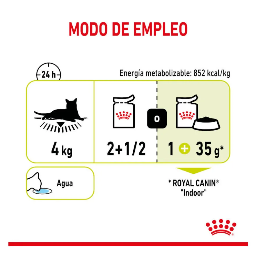 Royal Canin Adult Sensory Smell molho saqueta para gatos