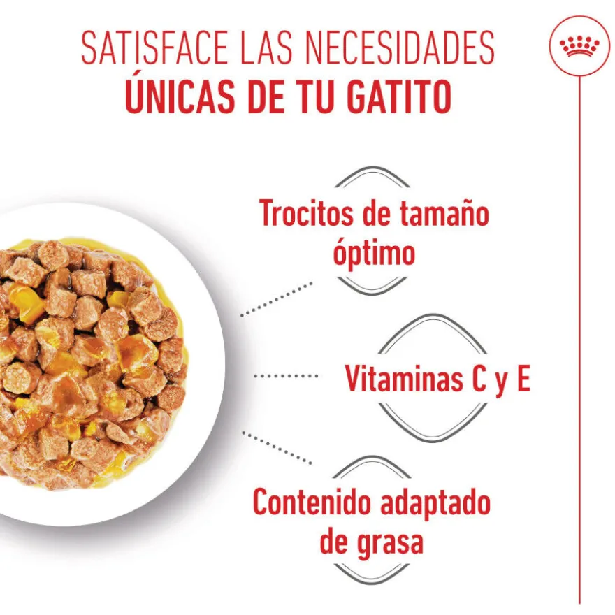 Royal Canin Kitten Sterilised Saquetas de Gelatina para gatinhos