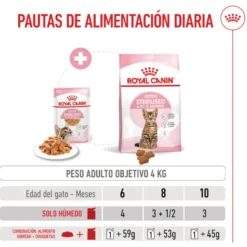 Royal Canin Kitten Sterilised Saquetas de Gelatina para gatinhos