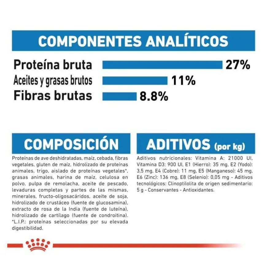 Royal Canin Maxi Light Weight Care ração para cães