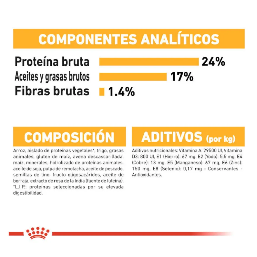 Royal Canin Medium Dermacomfort ração para cães