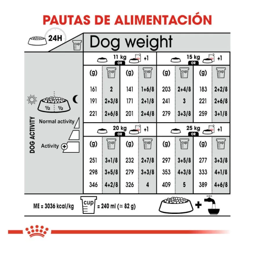 Royal Canin Medium Light Weight Care ração para cães