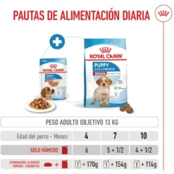 Royal Canin Medium Puppy saquetas para cães