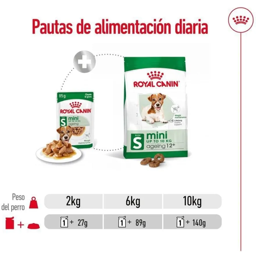 Royal Canin Mini Ageing saquetas em molho para cães sénior