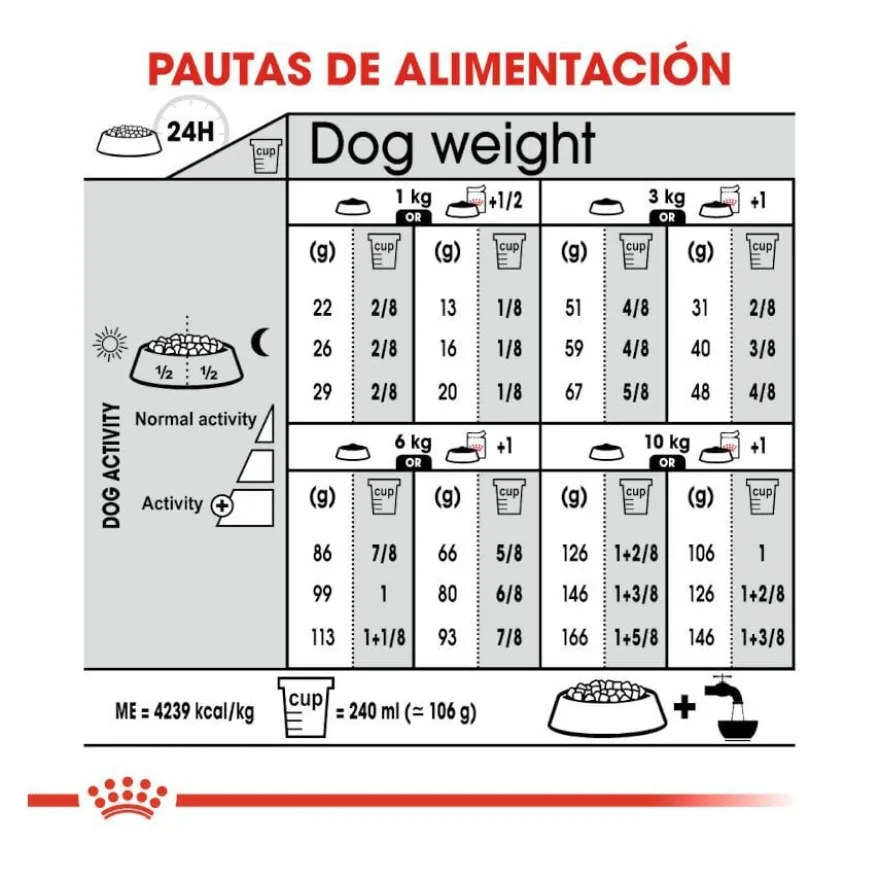 Royal Canin Mini Exigent ração para cães
