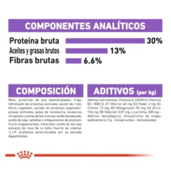 Royal Canin Mini Sterilised ração para cães