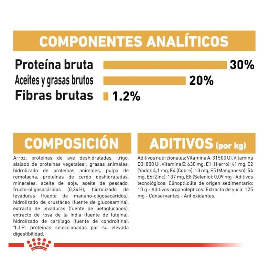 Royal Canin Puppy Bulldog Francês ração para cães