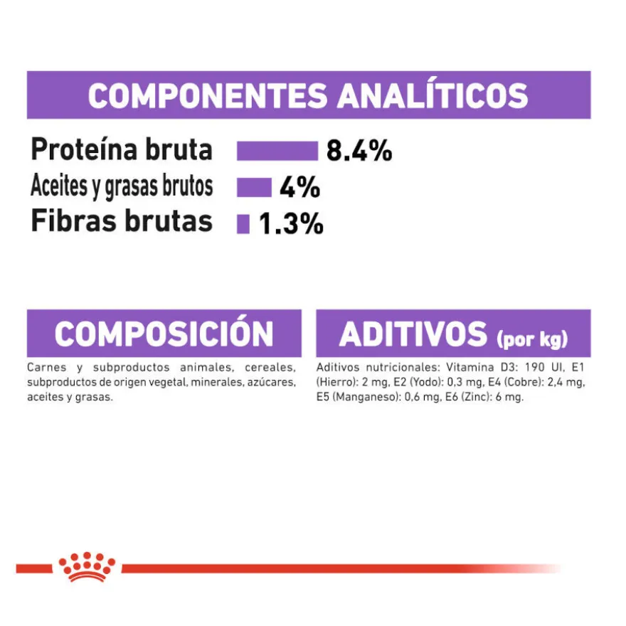 Royal Canin Sterilised Patê em saquetas para cães