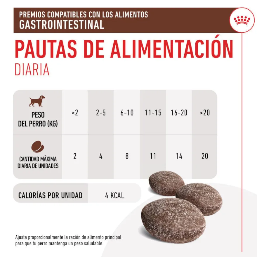 Royal Canin Treats Gastrointestinal Snacks para cães