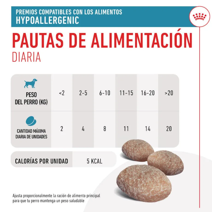 Royal Canin treats hypoallergenic snacks para cães