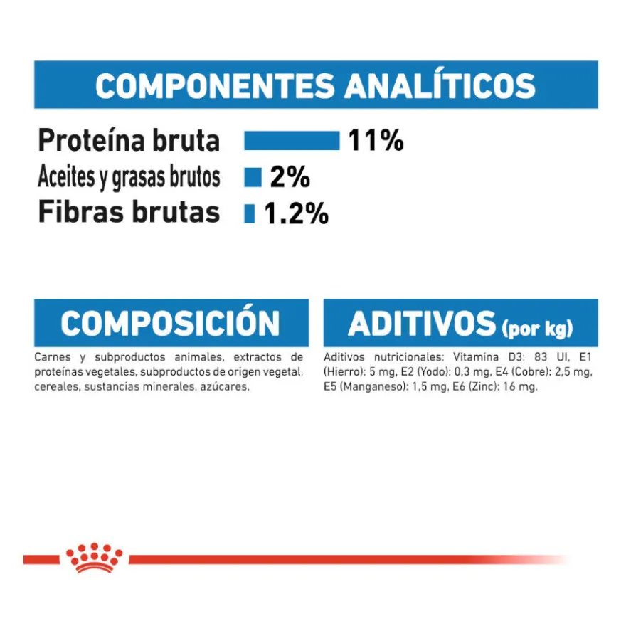Royal Canin Ultra Light geleia saqueta para gatos
