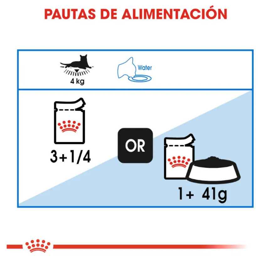 Royal Canin Ultra Light saquetas para gatos