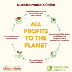 Sachê de atum do Pacífico esterilizado com HFC da Almo Nature para gatos