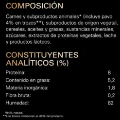 Sheba Comida húmida de Peru em molho em terrina para gatos