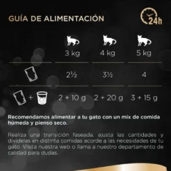 Sheba Delicatezze Aves Geleia em Saqueta para Gatos - Multipack
