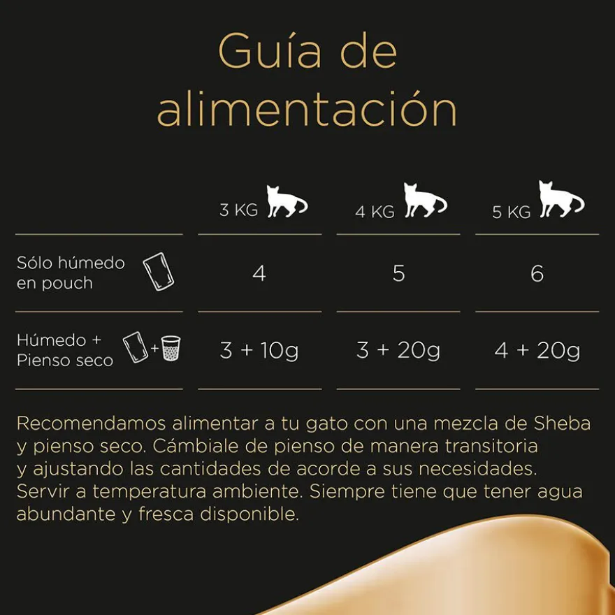 Sheba Délices du Jour em Molho de Carne, Frango e Cordeiro ração húmida para gatos