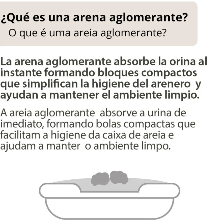 TK-Pet Areia Aglomerante Bentonite e Aloé Vera para gatos