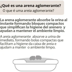 TK-Pet Areia Aglomerante Fresh para gatos