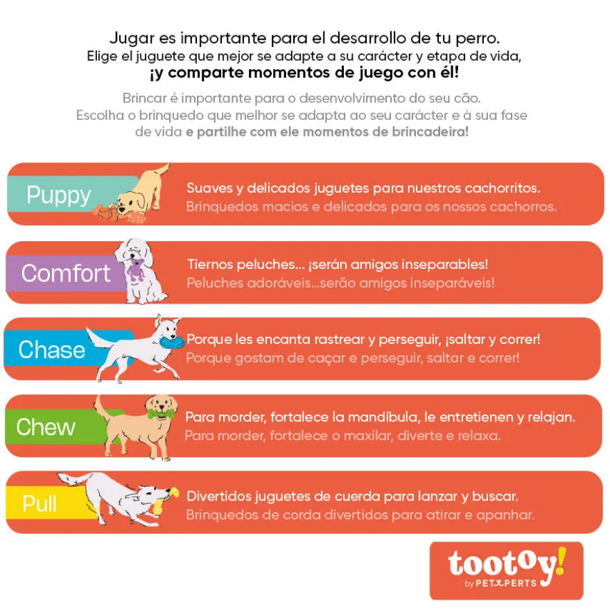 Tootoy! Ball launcher Green Lança Bolas Automático para cães
