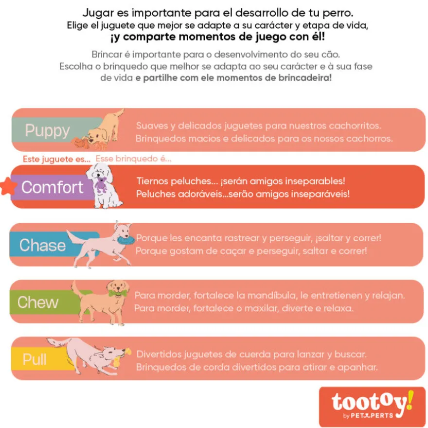 Tootoy! Comfort Peluche de macaco para cães