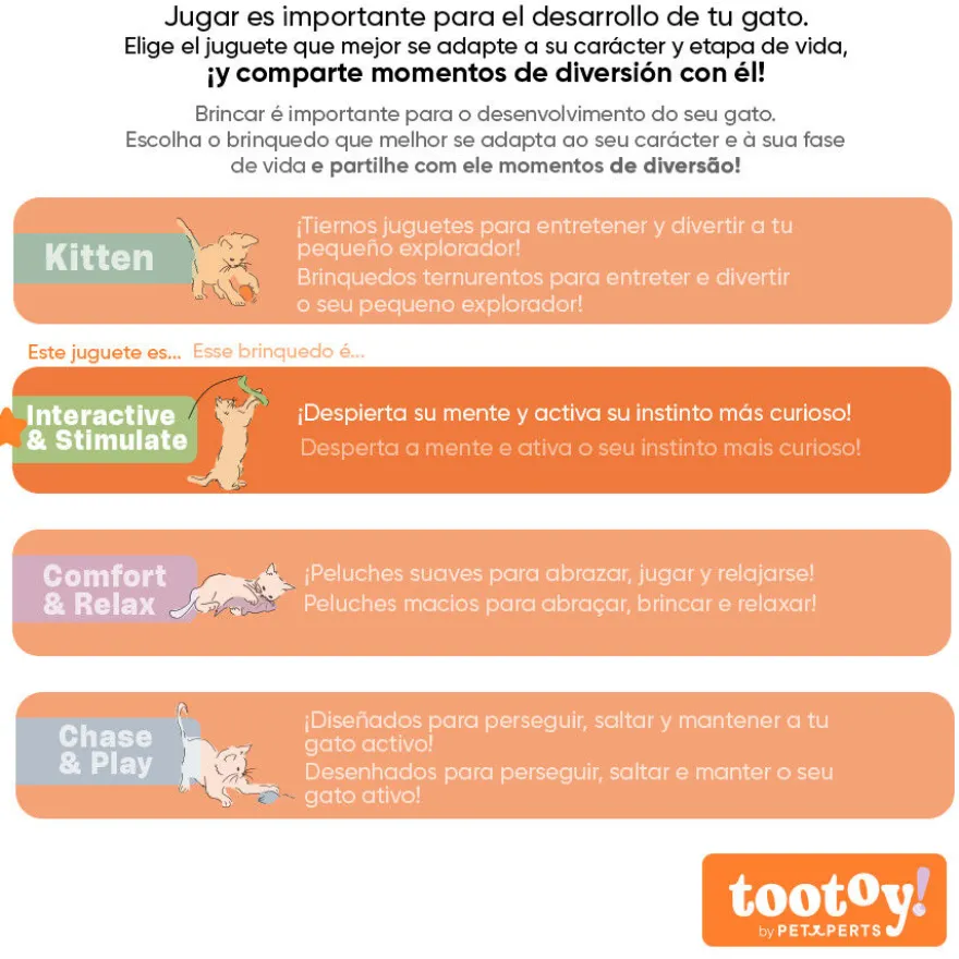 Tootoy! Interactive & Stimulate Vara com rato para gatos